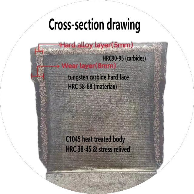 I-3mm-tungsten-carbide-hammer-blade-7